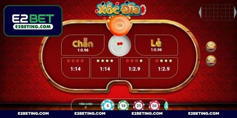 Thông tin về các cửa cược trong game nên biết